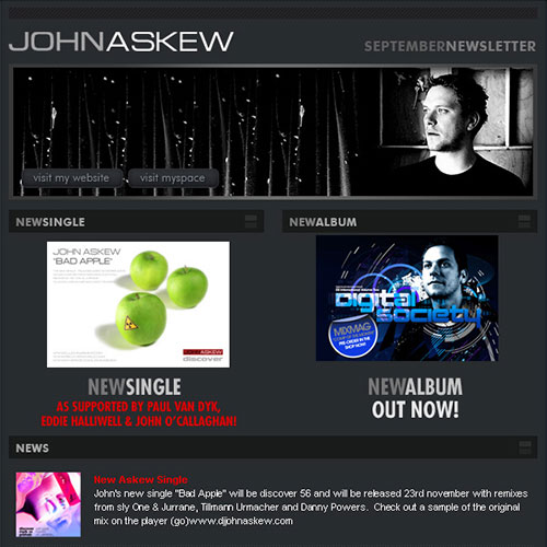 John Askew