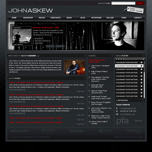 John Askew